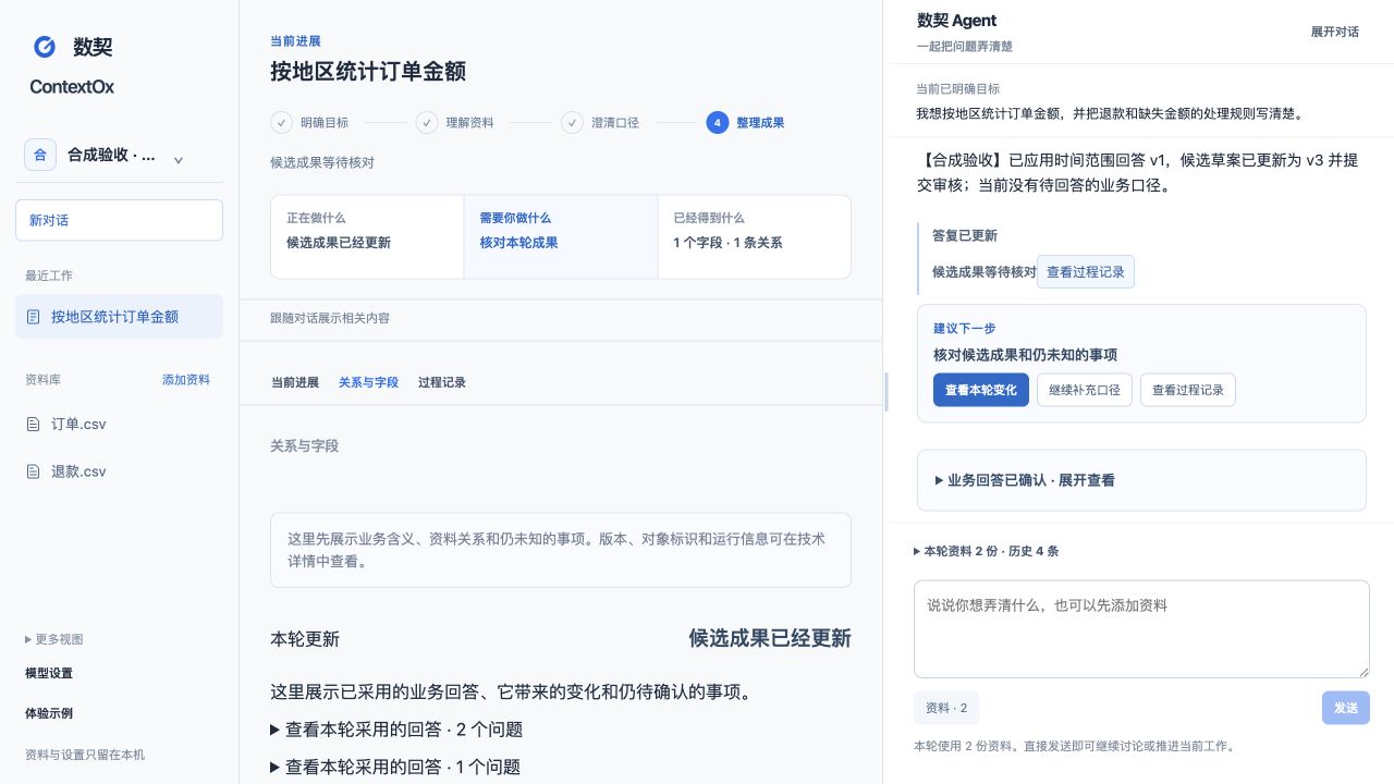 数契 Workbench 的公开合成 Demo，展示业务口径与候选成果核对